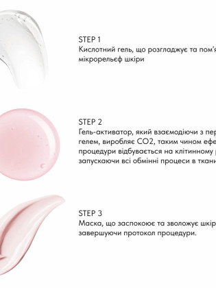 Карбоксітерапія | CO2 CARBOXY THERAPY