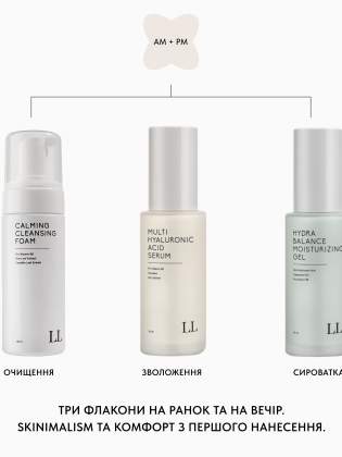 Набір | GLOW ESSENTIALS SET
