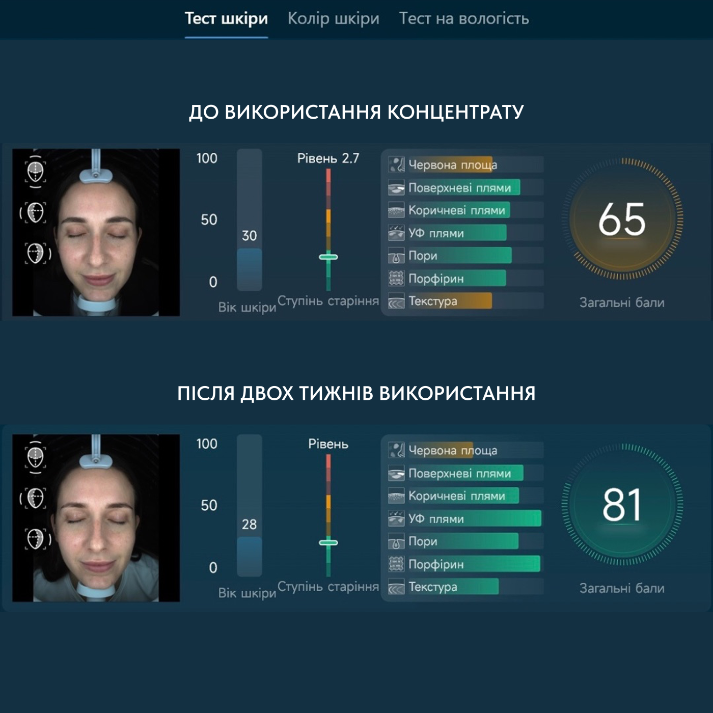 Бустер з 10% вітаміном С | PRO GLOW CONCENTRATE 