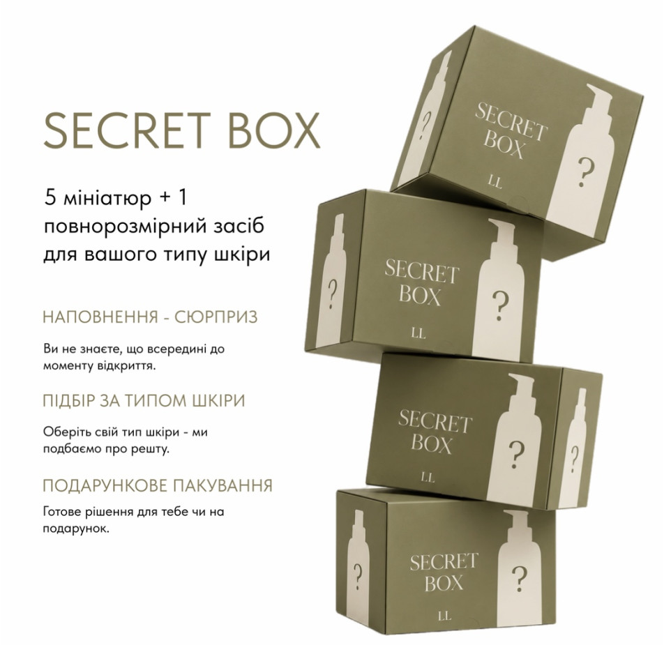 Лімітований набір з 5 мініатюр та 1 повнорозміру | SECRET BOX